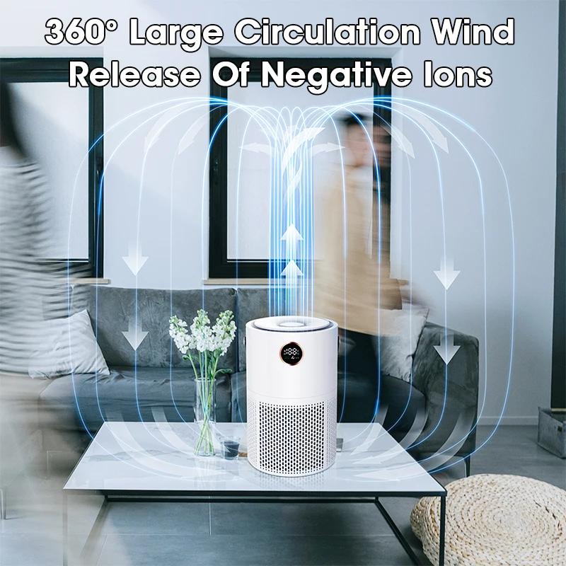 Air Purifier Convenient Home HEPA Filter PM2.5 Adsorption Rechargeable Convenient Air Freshening Office Living Room Bedroom