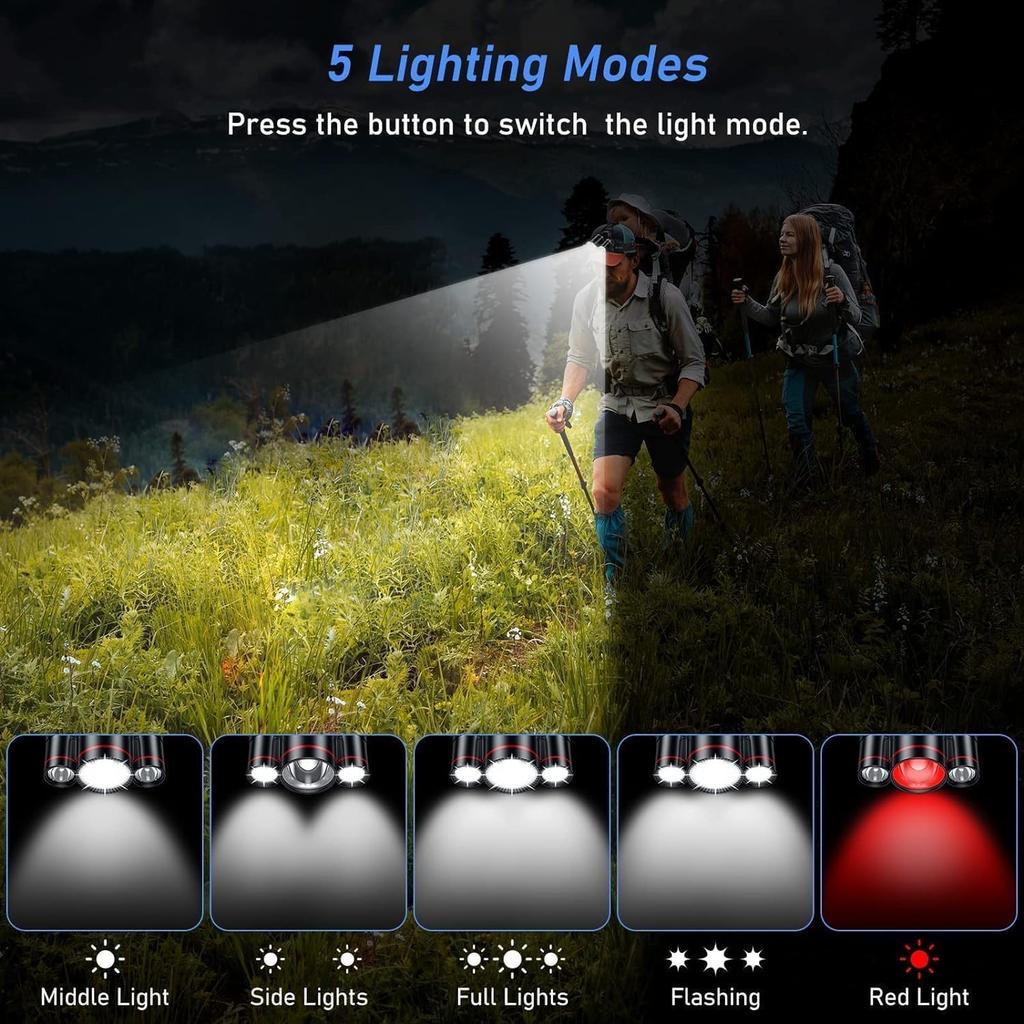 Headlamp - Brightest 2000 Lumen CREE LED Work Head Light, USB-C Rechargeable IPX4 Waterproof Head Lamp Flashlight+ Red Light for