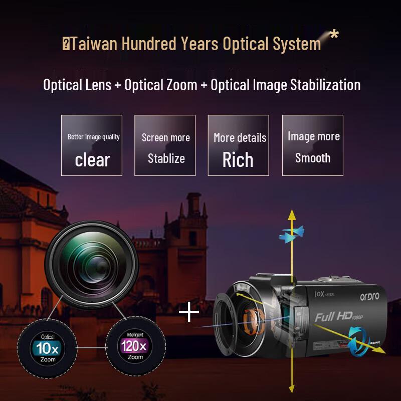 

OUDA Z82 HD Professional Camcorder (CN version)