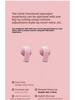 "2024 Wireless Semi Bluetooth Headset for Women - Long Battery Life