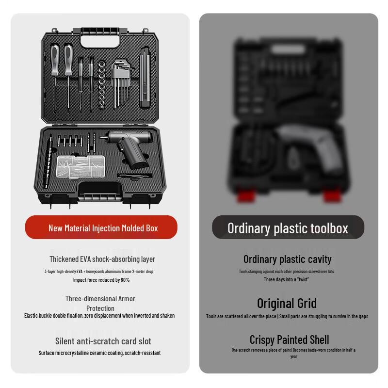 Oulaide 4.2V Cordless Electric Screwdriver Set CN plug (adapter included)