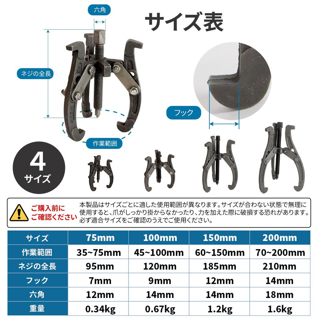 Nishihaya Gear Pulley removal Bearing Coupler removal 75mm Puller, 2-jaw/3-jaw selectable, tool, puller, tool, Puller,