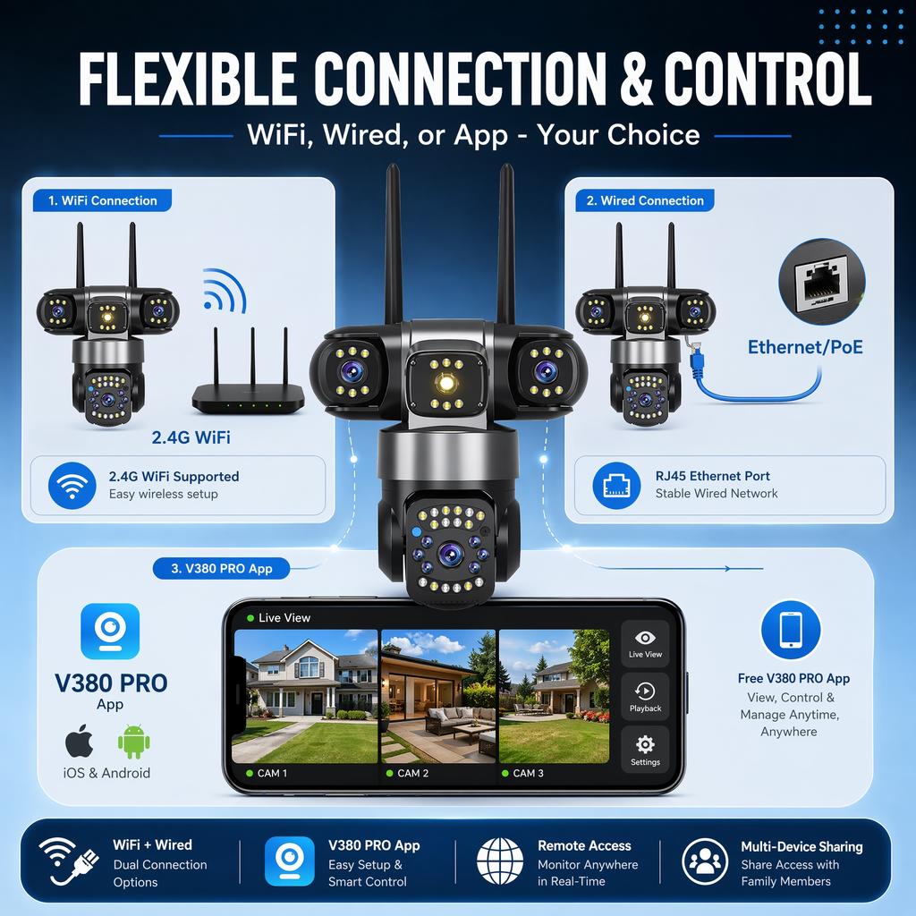 AIOOK 3-Objektiv HD 15MP Außen-WLAN-Sicherheitskamera IP66 Wasserdicht CCTV Mobile Tracking Zwei-Wege-Sprechanlage Nachtsicht Drahtlose IP-Kamera V380 PRO APP