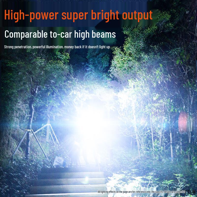 SupFire RX21-X Rechargeable Zoom LED Flashlight