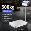 Huachao Industrial Digital Platform Scale (CN Version)
