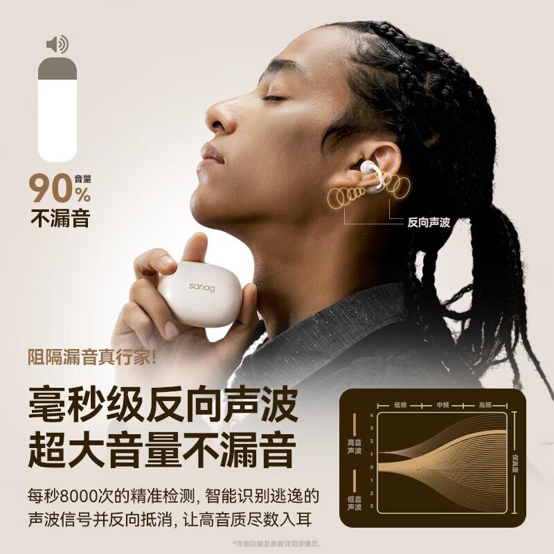 

Saina Z60S Open-Ear Clip-On True Wireless Sports Bluetooth Headset