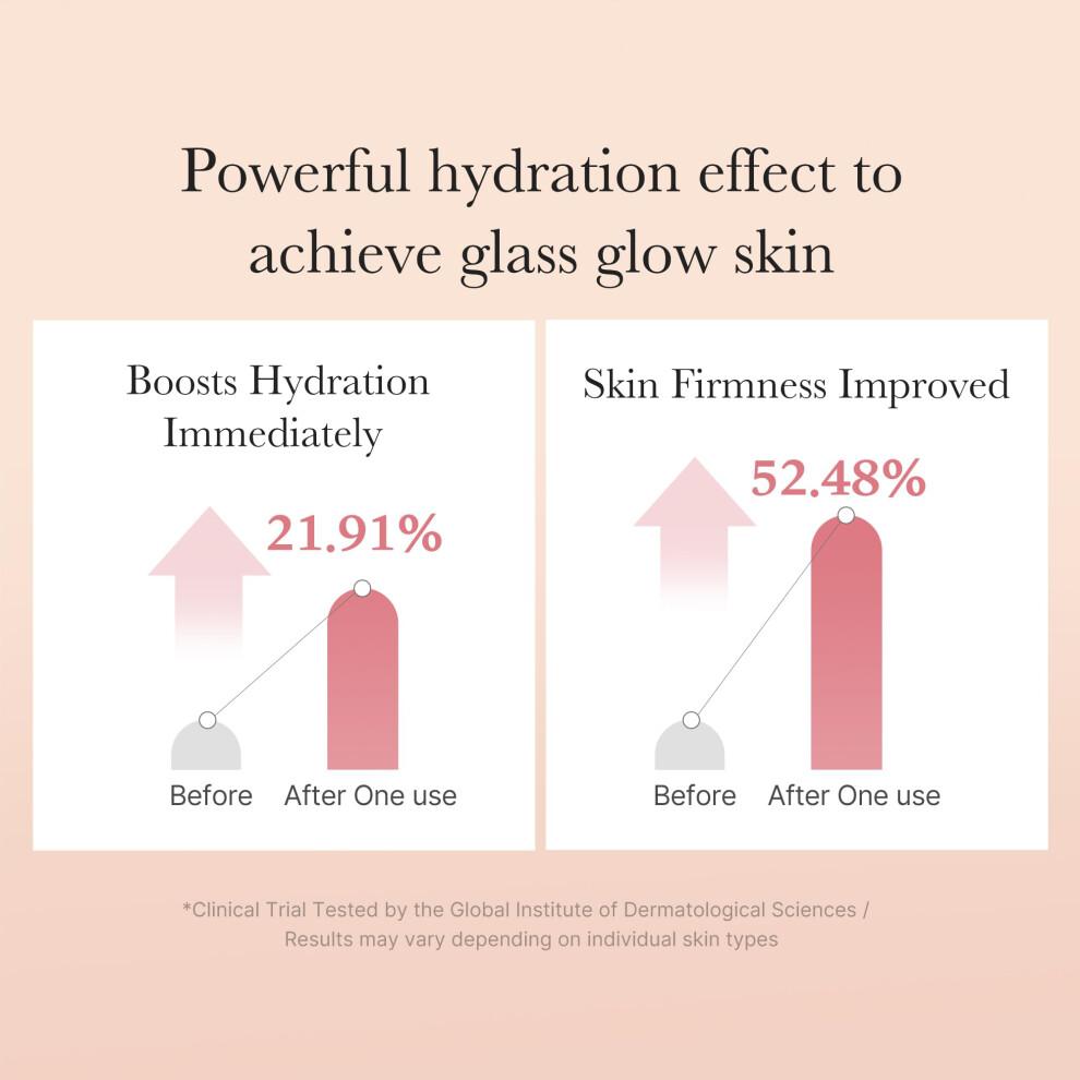 medicube Triple Collagen Toner - Hydrolyzed, Atelo, & Soluble Collagen for Deep Hydration & Plump Skin - Fast-Absorbing Formula for All-Day