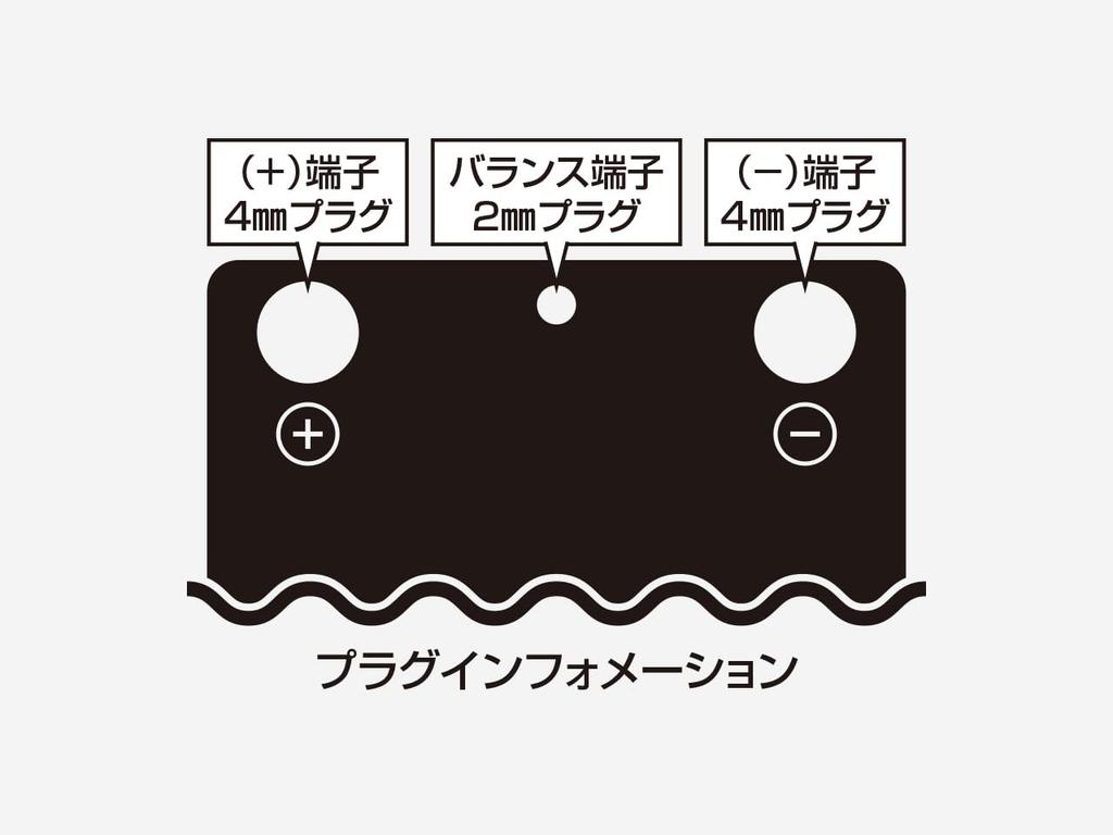 G-Force HAYATE Dotou LiPo for Drift 7.4V 3800mAh 120C240C for RC Cars GFG018 Official Japanese Product