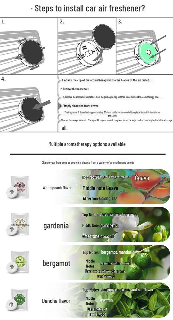 Suitable for Huawei AITO M5/M7/M8/M9: Car Air Vent Perfume 2025 Model - Long-Lasting Fragrance
