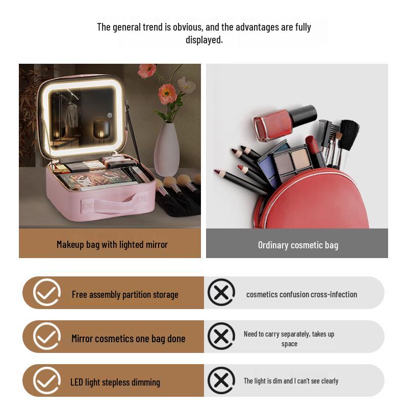 Portable LED Cosmetic Bag: Multifunctional, Large Capacity, Professional Makeup Organizer 2024.