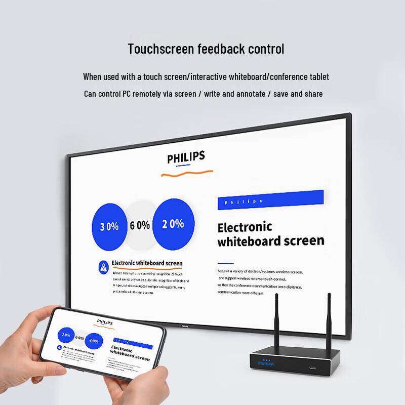 BOEGAM XS4 Wireless HDMI Screen Mirroring Device