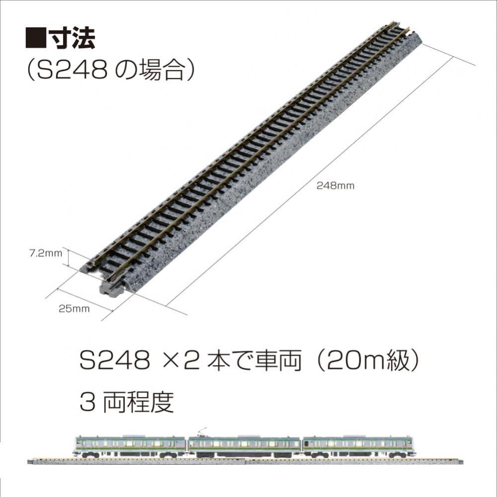 Kato Kato N Gauge V15 Double Track statioN Track Set 20 874 Model Rail Set