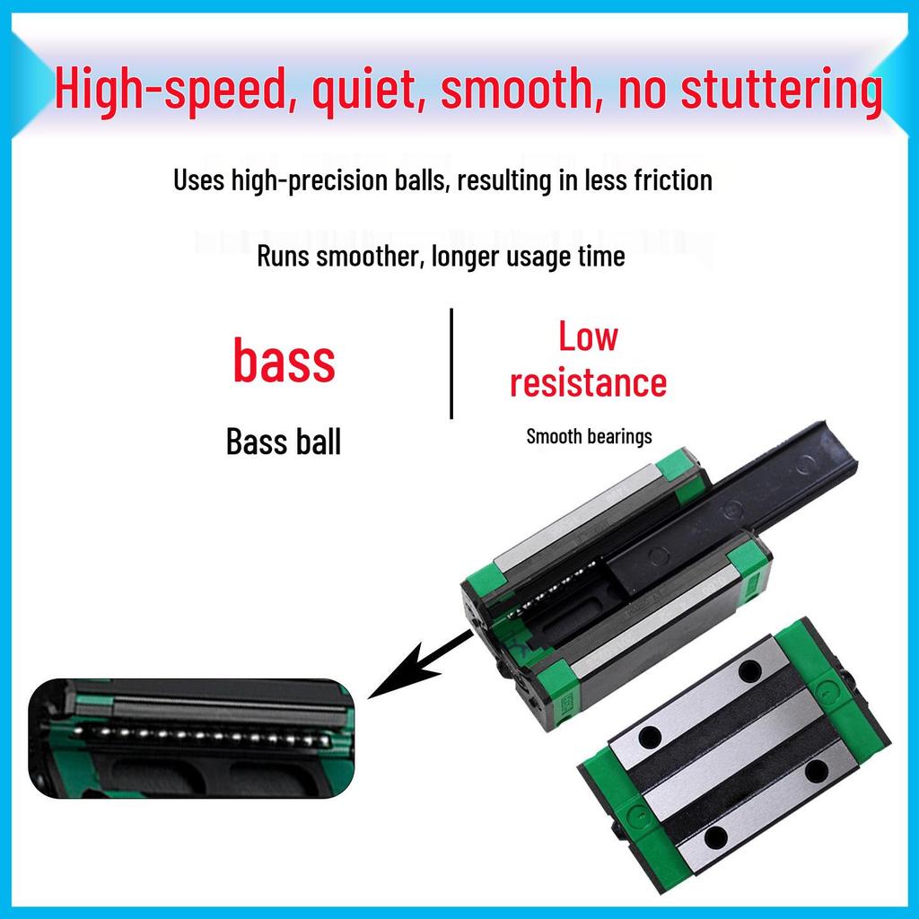 Miniature Linear Guide Block Slider Rail MGN/MGW Series (7C/9C/12C/15C/7H/9H/12H/15H)