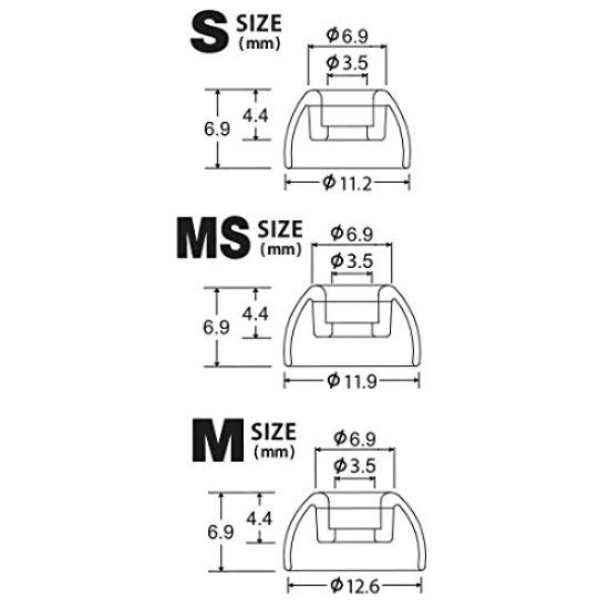 Căști AZLA SednaEarfit Crystal pentru căști TWS, mărimea 1, fabricate din cel mai fin material LSR premium german, concepute pentru căști complet wireless.