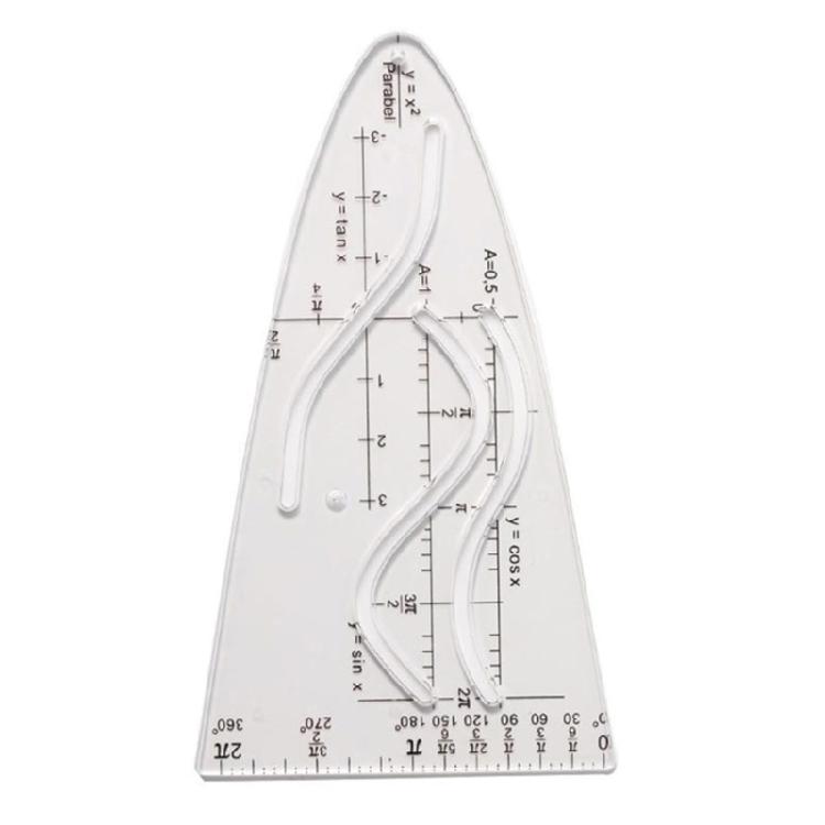 Math Parabolic Stencil Cosine Ruler For Precise Function Graphing Mathematical Analysis Geometry Tool