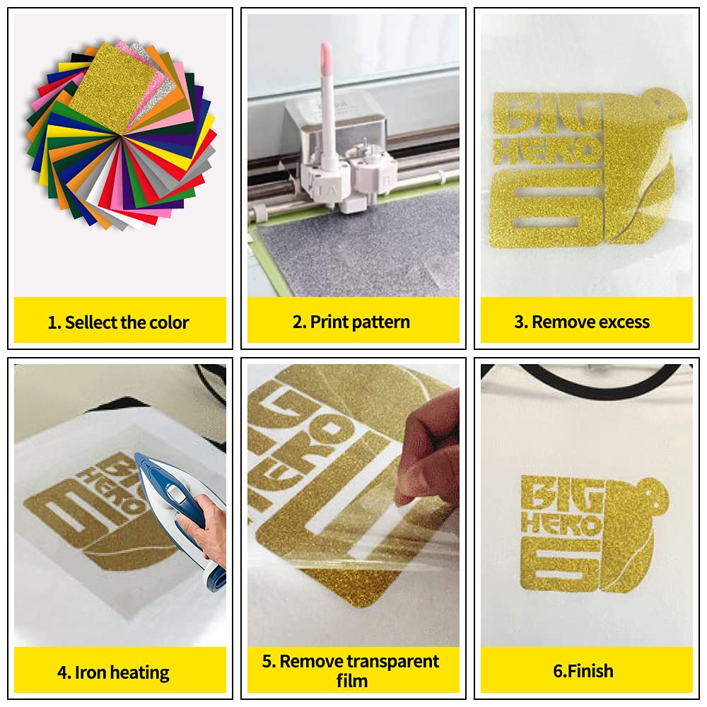Heat Transfer Rubber Print 16 Set of Transfer Sheets for and Thin x Sheets, Iron-On Sheets, Colors, 30, PU/PVC T-Shirts, Fabric, Clothing, Textiles,