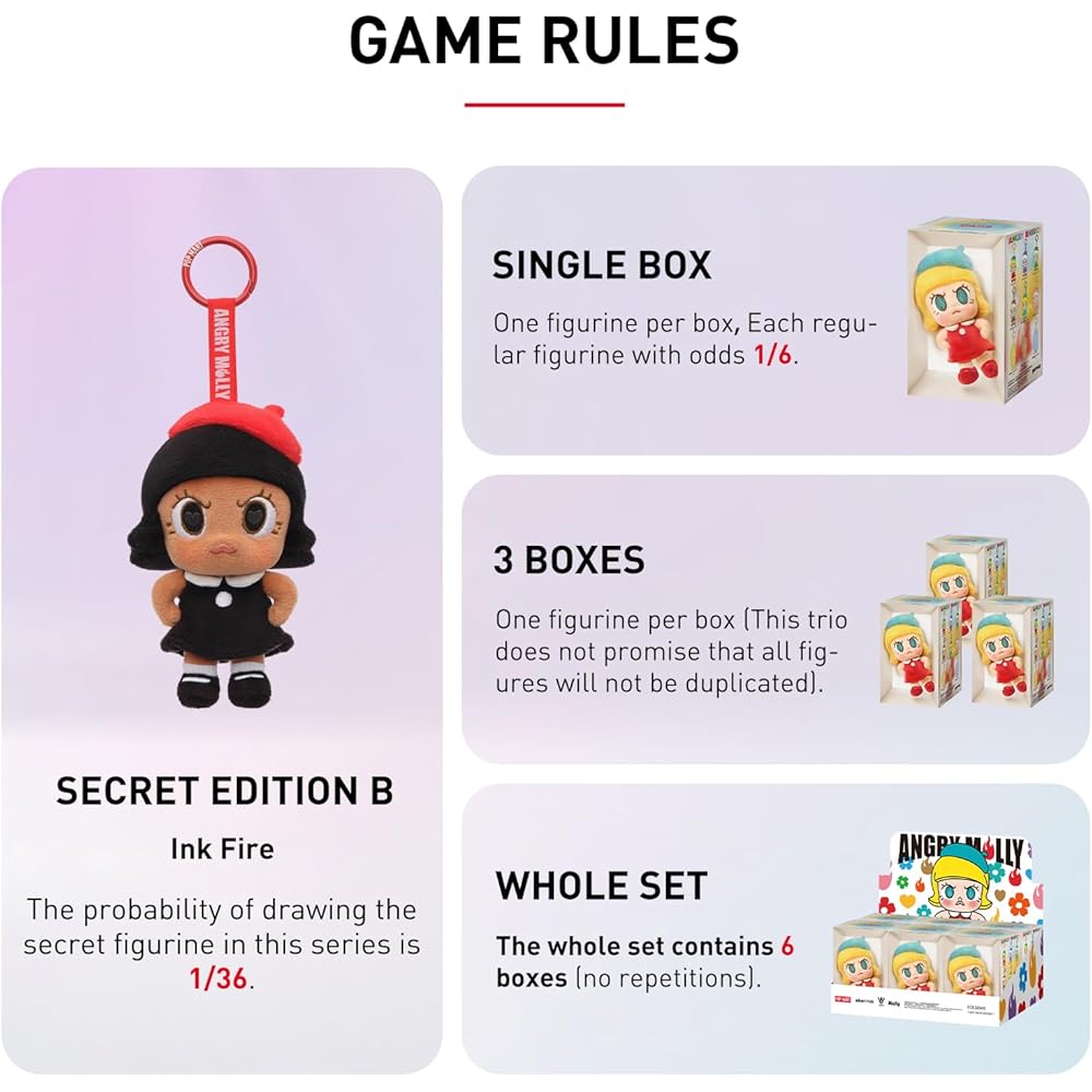 Pop Mart Angry Molly Plush Pendant Assorted Box 6 Pieces Soft Vinyl Toy Collectible Figure