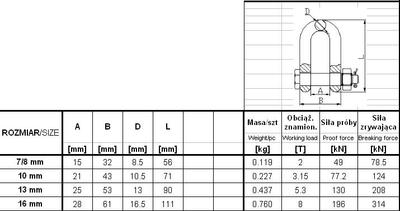 Chain Shackle Gm049-G8 16Mm Load 8T - Shackle 16 G8