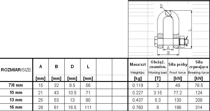 Chain Shackle Gm049-G8 10Mm Load 3.15T - Shackle 10 G8