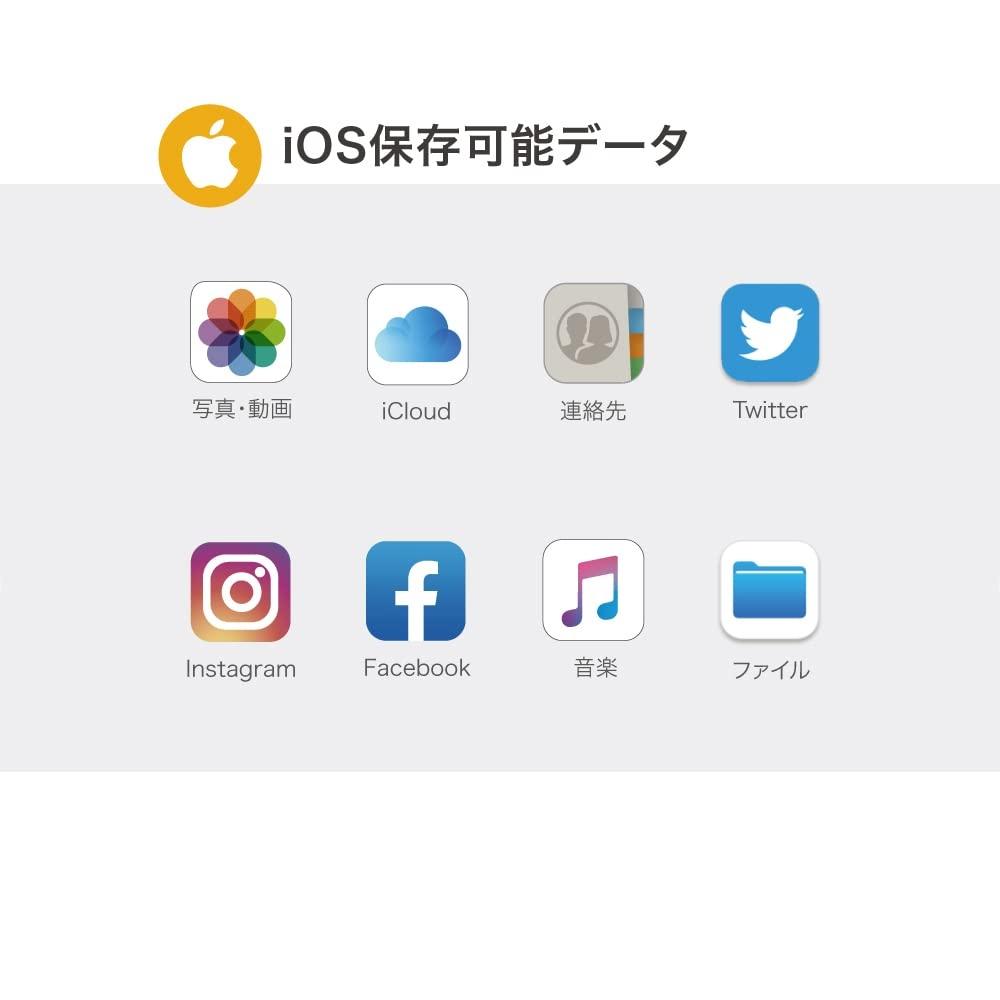 Maktar Qubii Pro White (with microSD 128GB) Automatic backup while charging iPhone USB memory iPad Resolves capacity shortage Photos Videos Music Cont