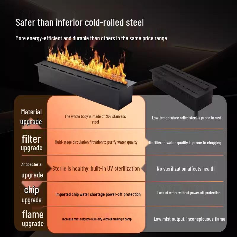 Nordic Style 3D Atomizing Electronic Fireplace with Built-in Humidifier