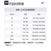 Nike Running T Shirt Men's White FQ8019-133
