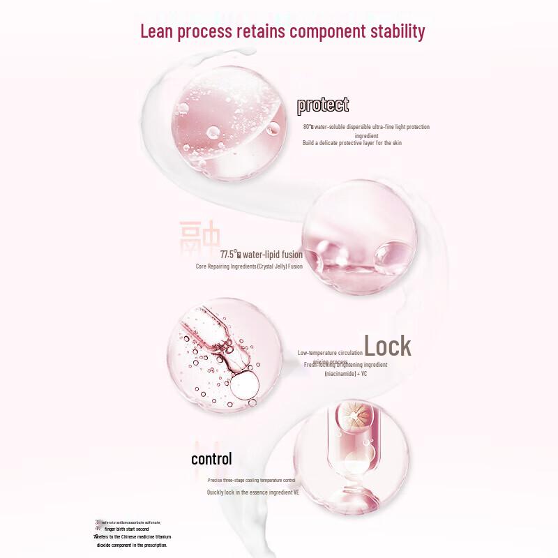 Vaseline Niacinamide Repair Body Lotion