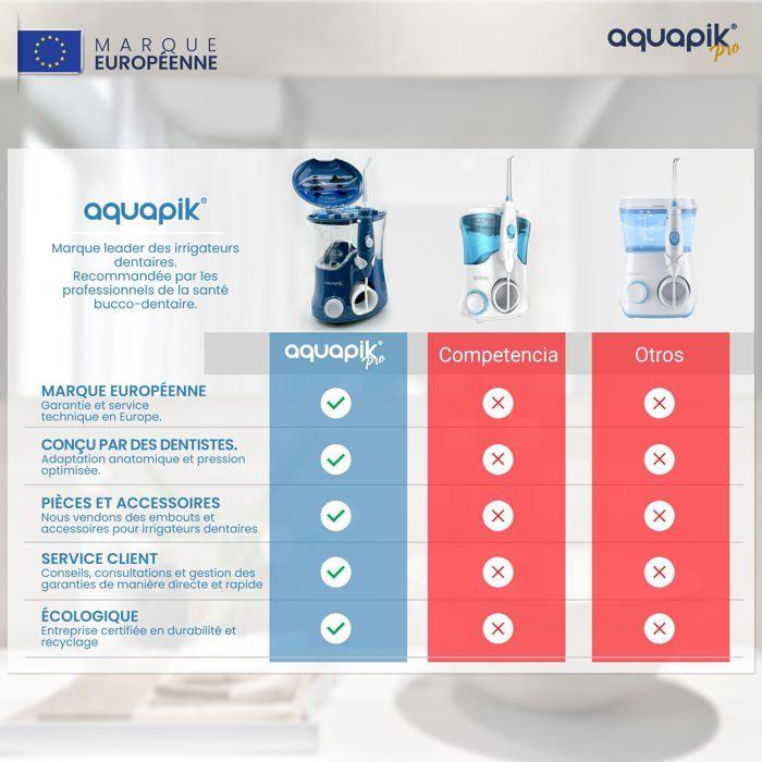 Aquapik® Pro Water Flosser | Recommended by Dentists | 8 Tips + 10 Pressure Levels + 600 Ml Tank. Blue