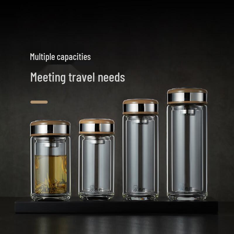 Xino Double-Layer Borosilicate Glass Cup