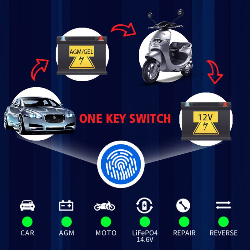 Chargeur de batterie plomb-acide intelligent 12V10A pour voiture et moto
