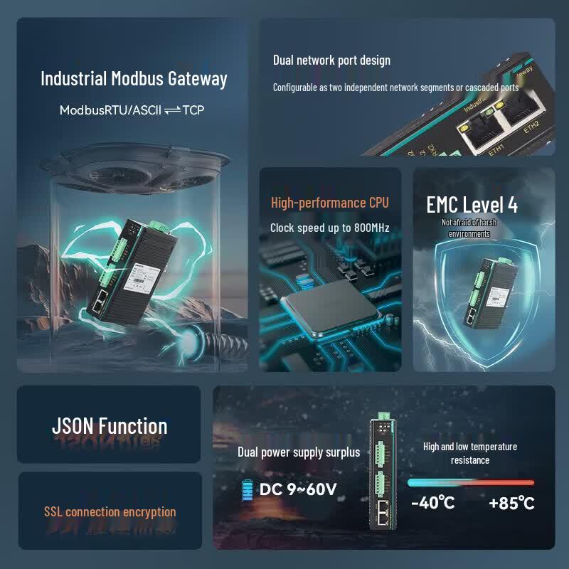 Maiwei MGate3202 Industrial Serial Server & Modbus Gateway