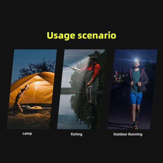 Outdoor LED Headlamp Rechargeable with Sensor Control Adjustable Headband High-brightness Manual Mode Headlamp