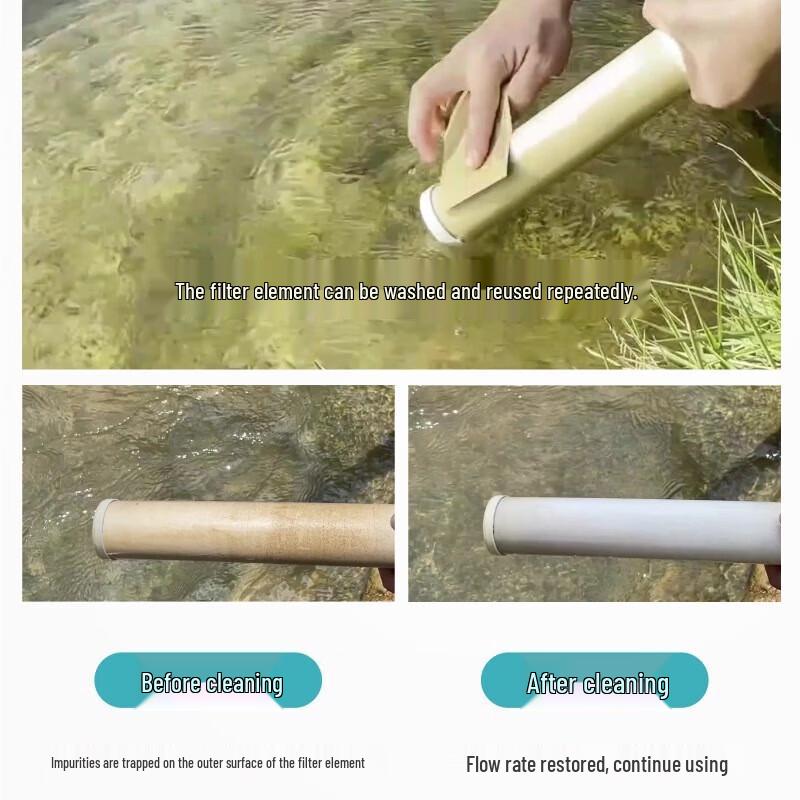 Jingyi Portable Emergency Water Purifier 500L/h