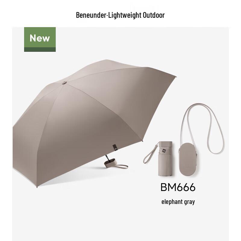 Beneath The Banana BM666 UV Protection Folding Sun Umbrella