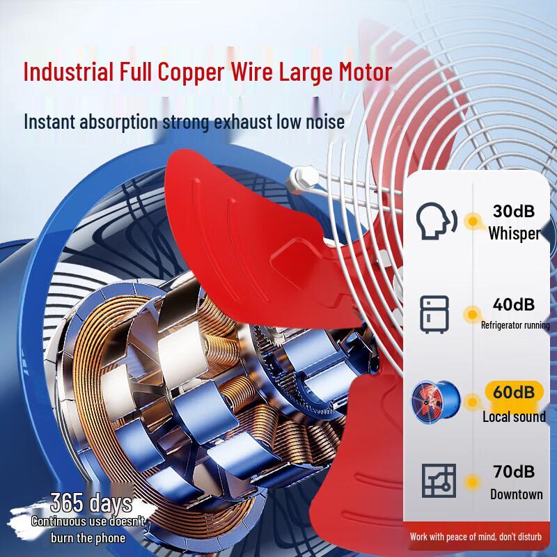 JianCheng Industrial Axial Flow Exhaust Fan
