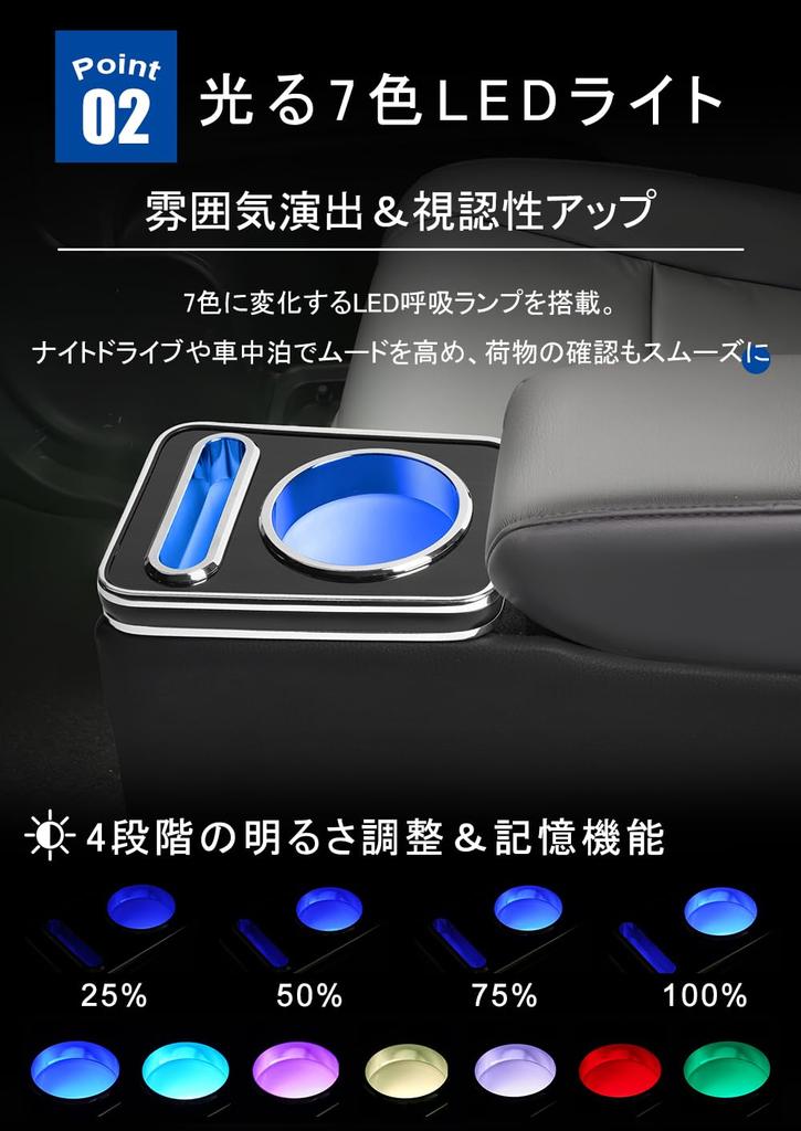 Custom JH3 JH4 Console Box with USB Fast Smartphone Cup Storage Acrylic Panel x PU Storage Accessory to Custom N-WGN/N-WGN 7-Color LED, Charging,