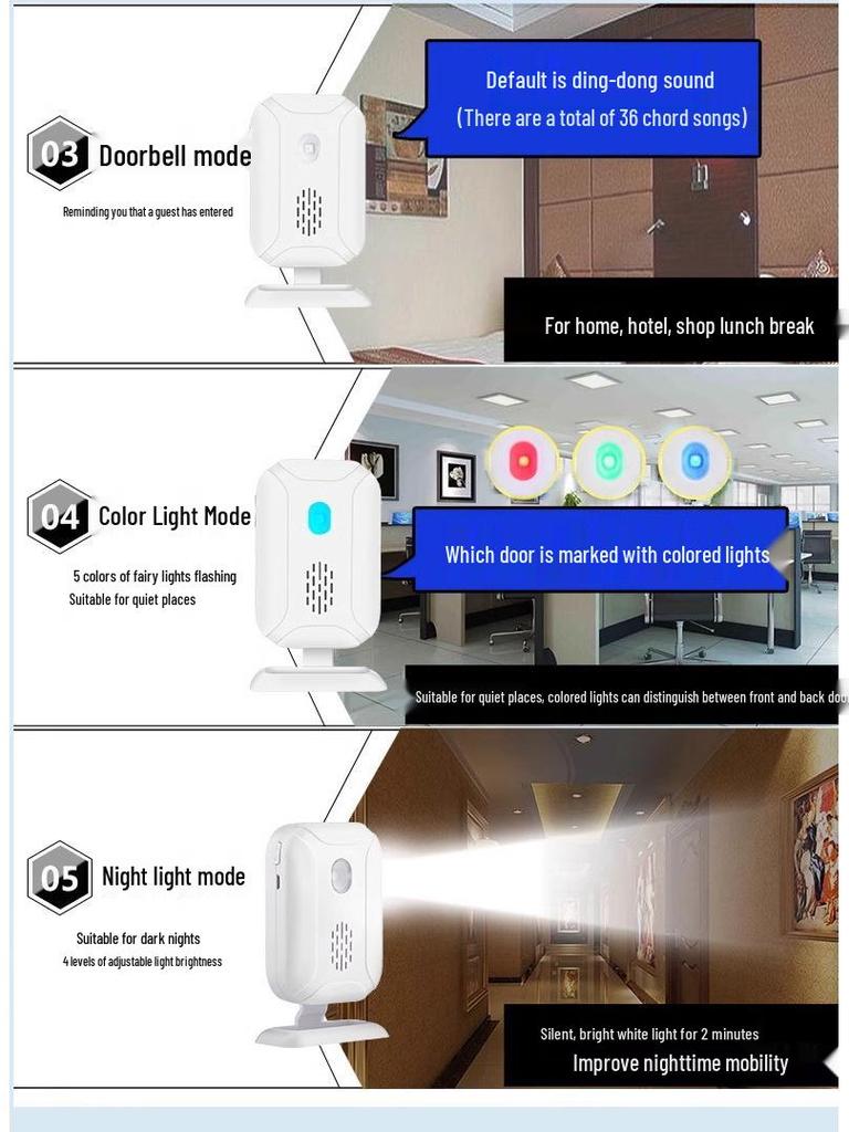Smart Door Open Sensor Alarm: Fridge, Freezer, Shop Doorbell & Window Security