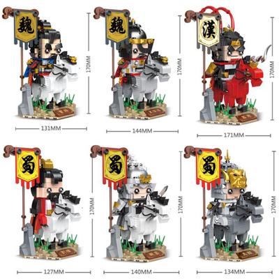 Lego Setleri – Diğer lego setleri