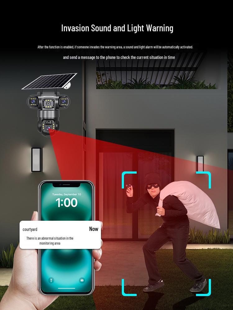 Solar-Powered 4G Outdoor Monitor: True Three-Lens, Three-Screen Camera