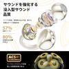 New Ear Clip Wireless Open Bluetooth Sound Low HD 50 Hours of IPX5 Lightweight Comfortable Automatic with Compatible with for and Work [2025 Model]