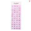 1Pc English Keyboard Sticker Makaron Color Key Sticker Desktop Computer Sticker