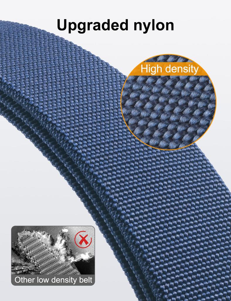 JUKMO Schnellverschluss-Gürtel, Arbeitsgürtel, Taktischer Gürtel für Herren, Militärgürtel (M - Bundumfang 91cm-105cm (Gesamtlänge 125cm), blau)