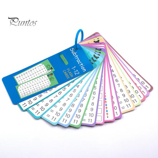 1 Set Mathe-Flash-Karten Addition Subtraktion Multiplikation Division Vorschulisches Lernen Löschbare Mathe-Berechnungskarte Arithmetik Lehrmittel Mathematik