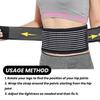 Houkea Body Care Orthosis: Relieves Back and Waist Joint Pain from Prolonged Sitting