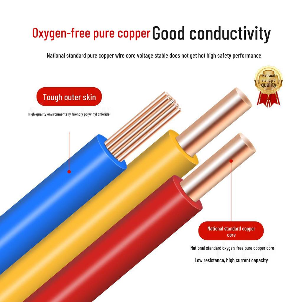 Single & Multi-strand Copper Core Wire (1.5/2.5/4/6 SQ) for Home Decor & Household Use