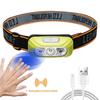 Mini USB Rechargeable Headlamp Motion Sensor Headlight Camping Flashlight Head Light Torch Lamp with Built-in Battery