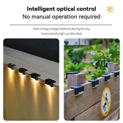 LED svítidla – LED solární lampy