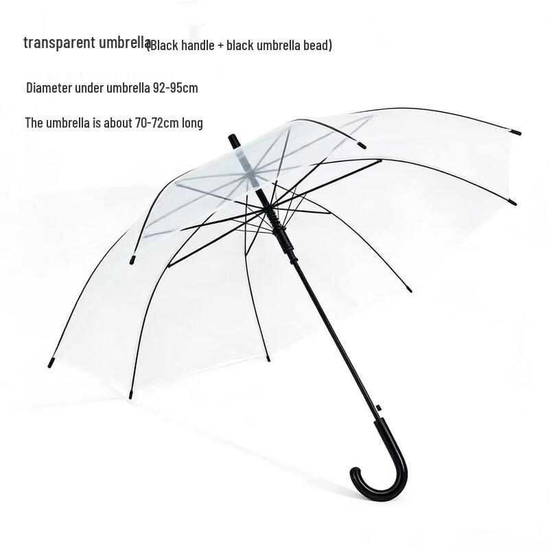 

Xihe Clear Long-Handle All-Weather Umbrella