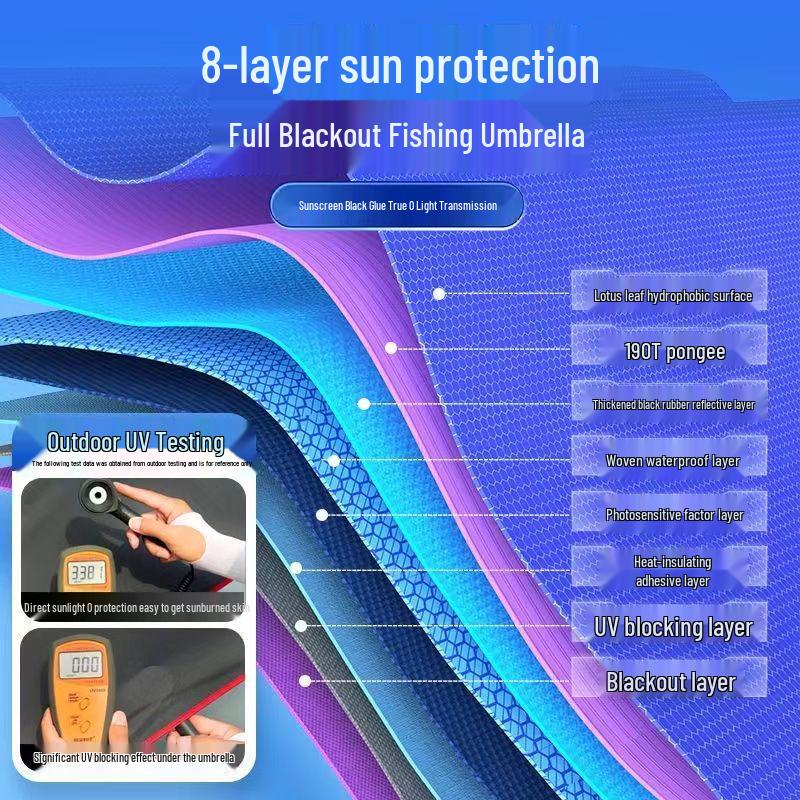 A1R 2025 Double Layer Fishing Umbrella: Large, Black Glue, Sun Protection, Windproof, Rainproof, Folding Design