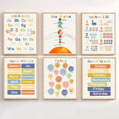 Number Alphabet Feelings Poster Education Canvas Painting Classroom Poster Nursery Wall Art Print Picture Nordic Baby Room Decor